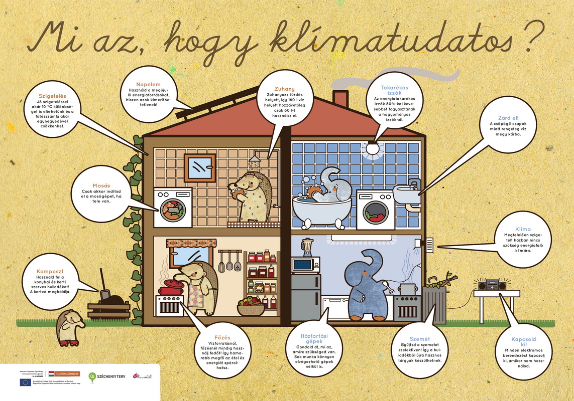 Fenntarthatósági oktatósarok sulisoknak és ovisoknak