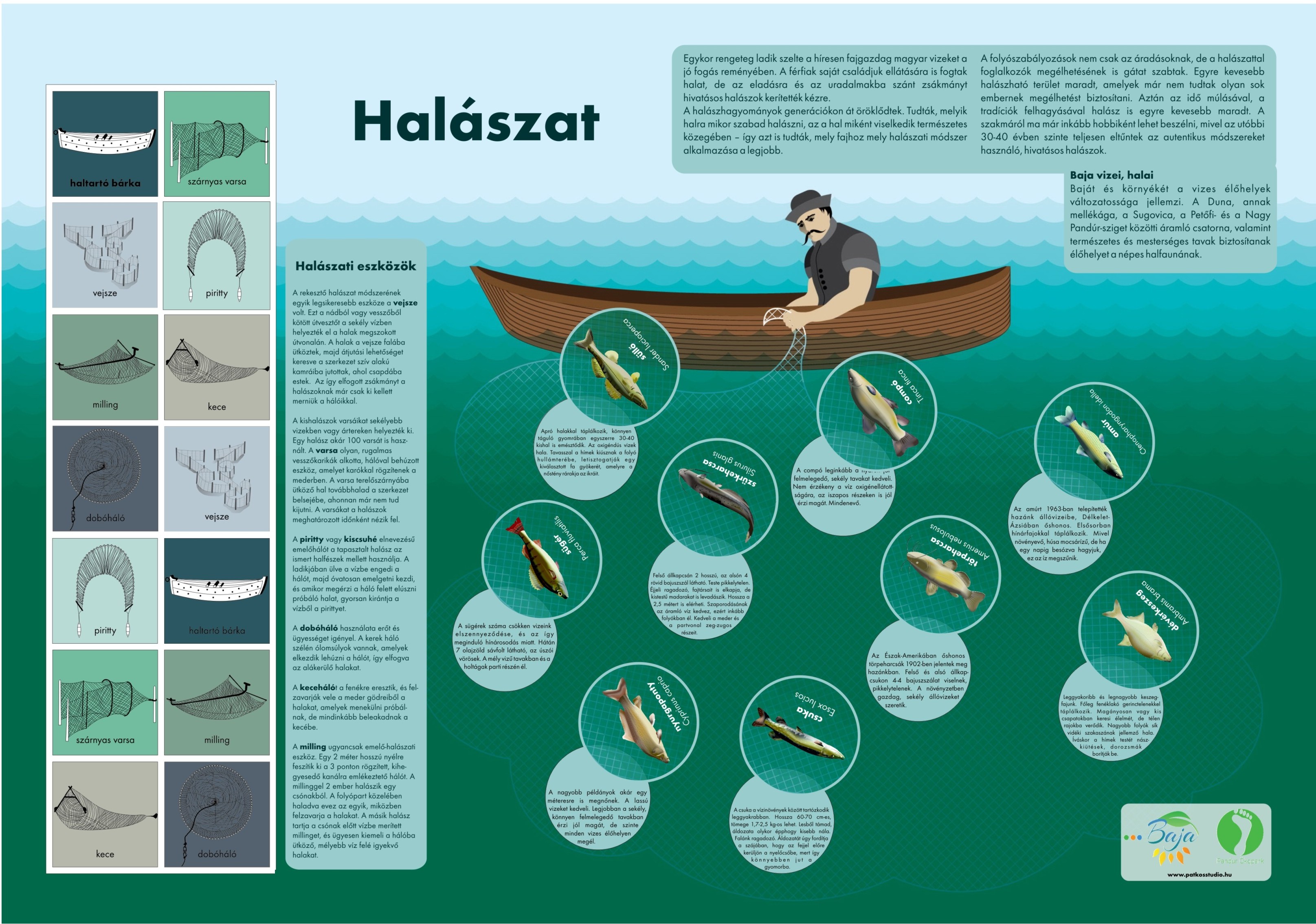 Interaktív tanösvény Baján, a Pandúr-falu Ökoparkban