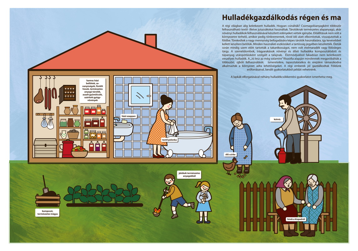 Tanösvény a szaporcai Ős-Dráva Látogatóközpont udvarán