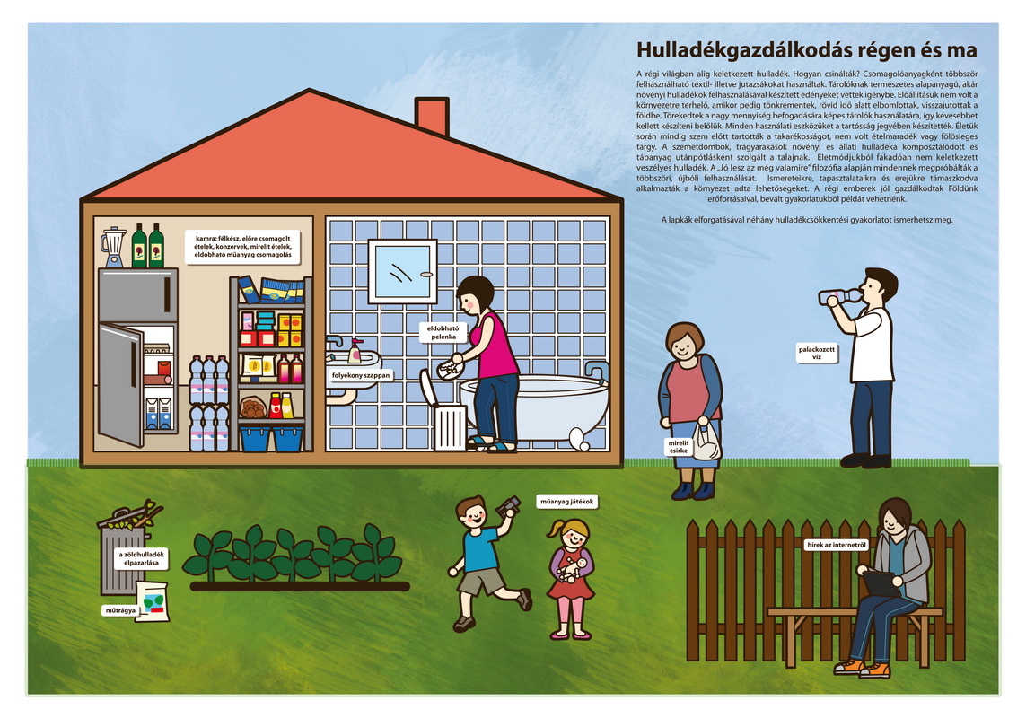 Tanösvény a szaporcai Ős-Dráva Látogatóközpont udvarán