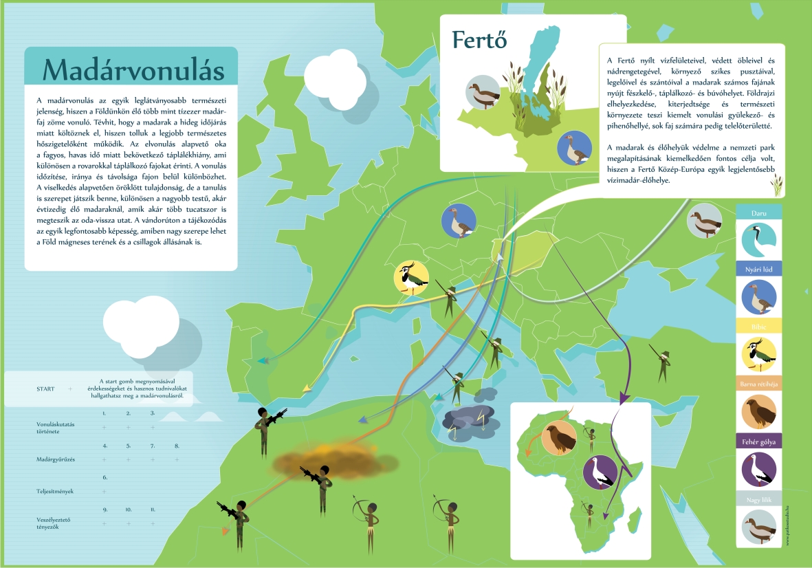 Interaktív élményösvény a Lászlómajorban, Fertő-Hanság Nemzeti Park