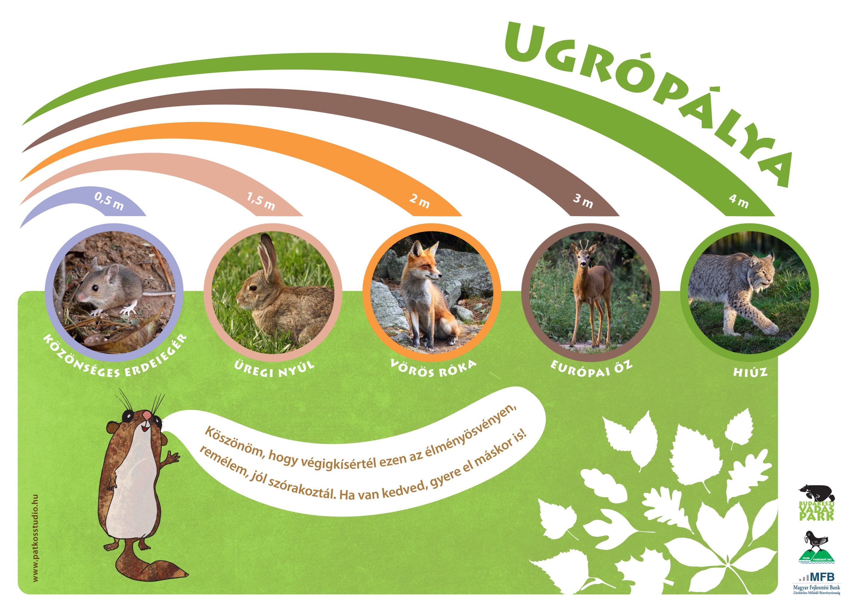 Élményösvény a Budakeszi Vadasparkban