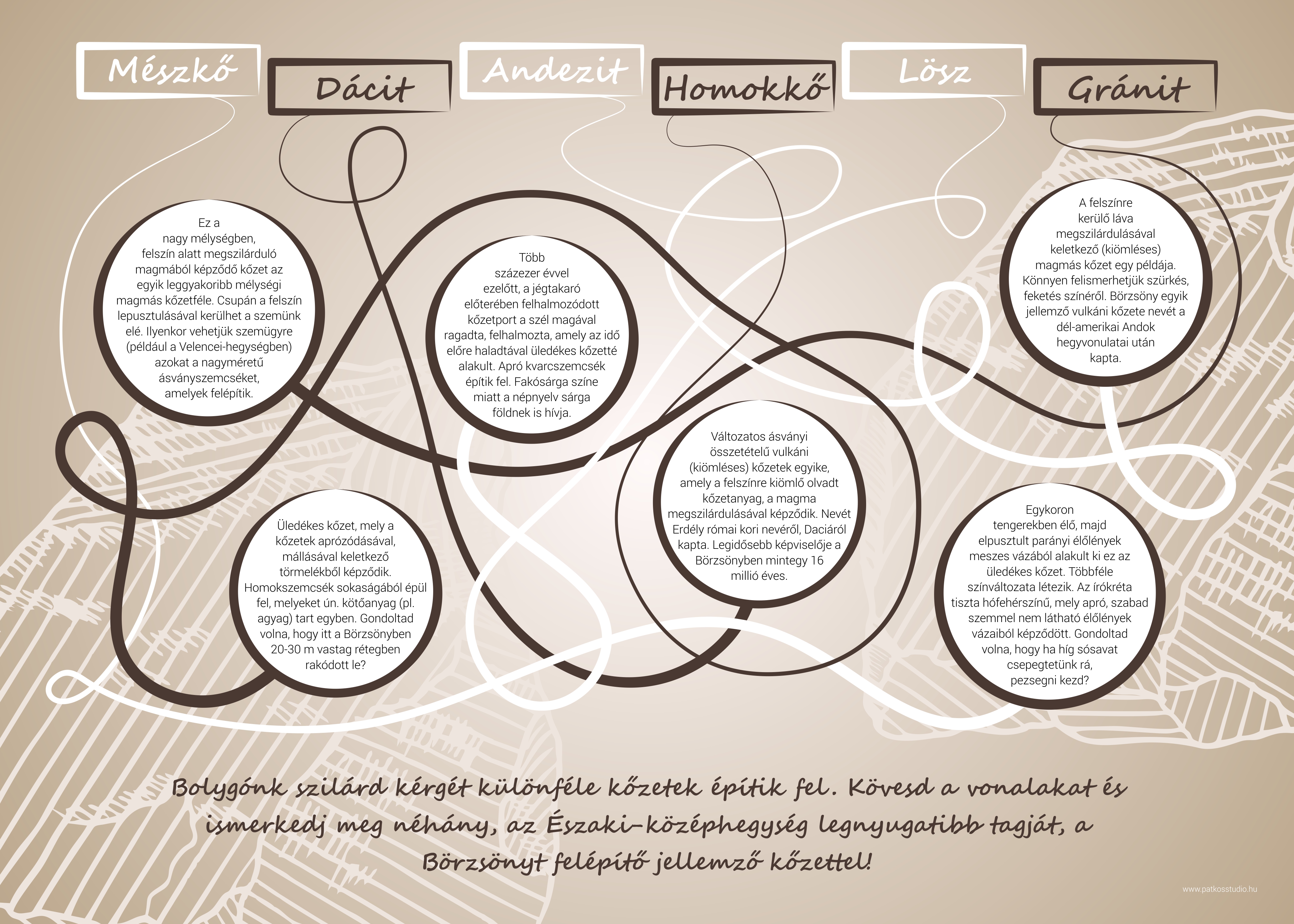 Börzsönyi kőzet tanösvény, Nagymaros