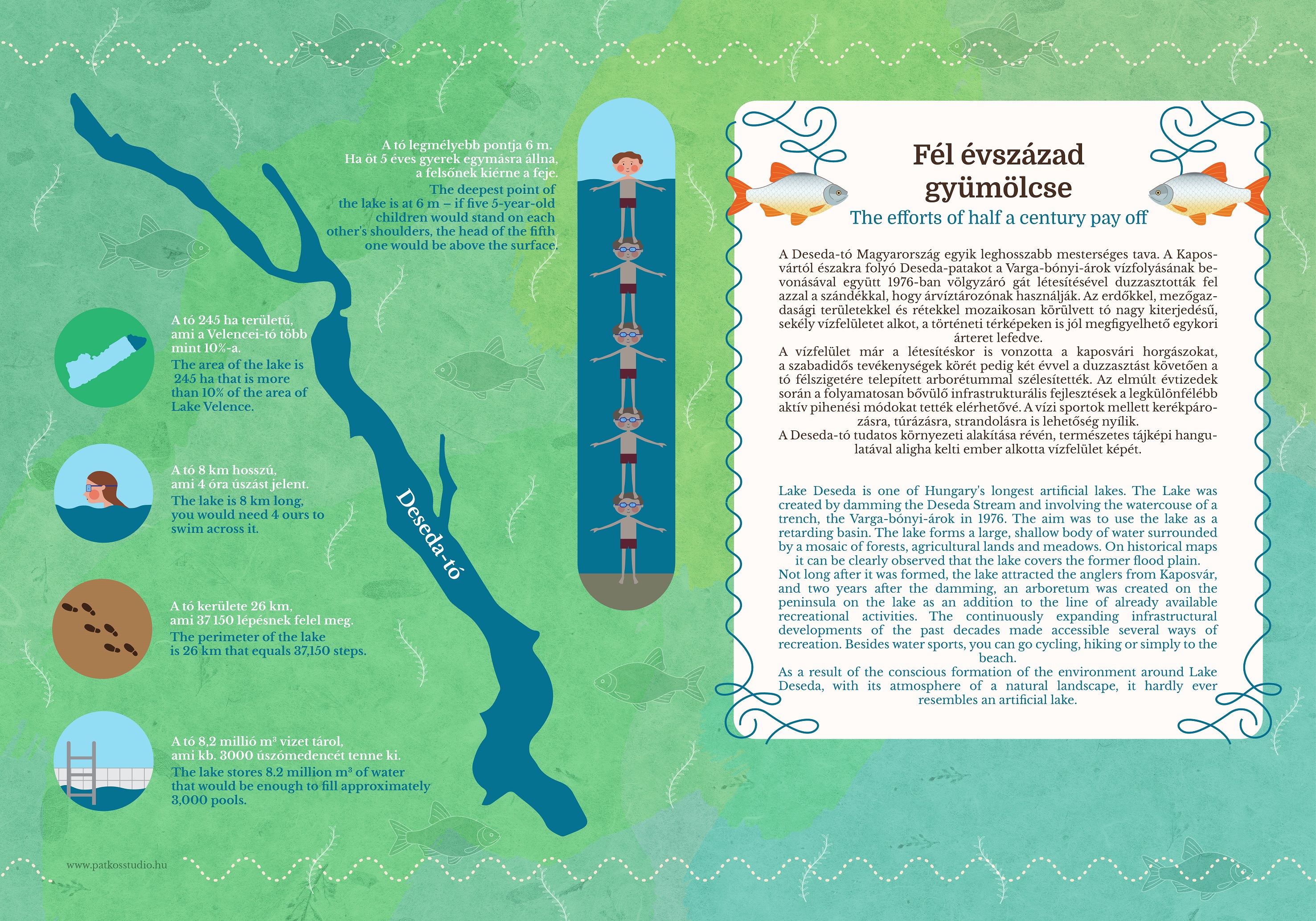 Deseda Túrakenu Útvonal