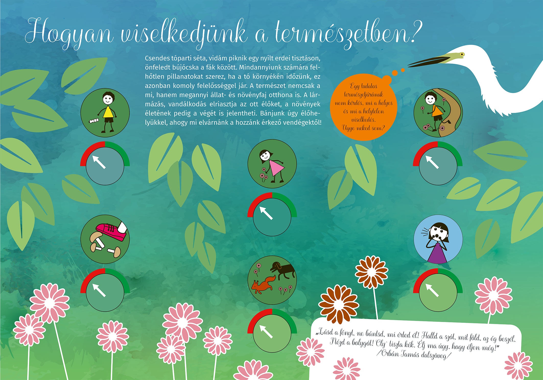 Bácsbokodi Kígyózó tanösvény, Bácsbokod