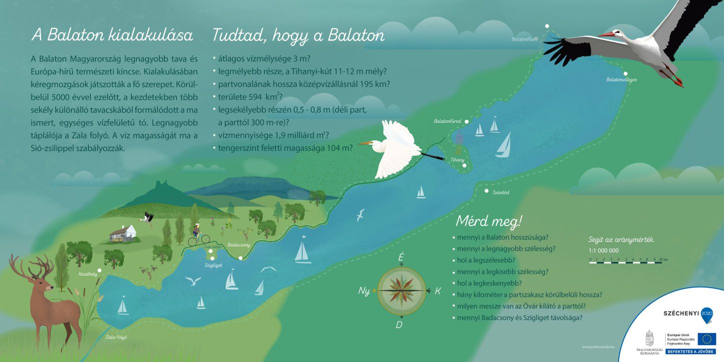 Interaktív tanösvénytáblák a Balatonnál
