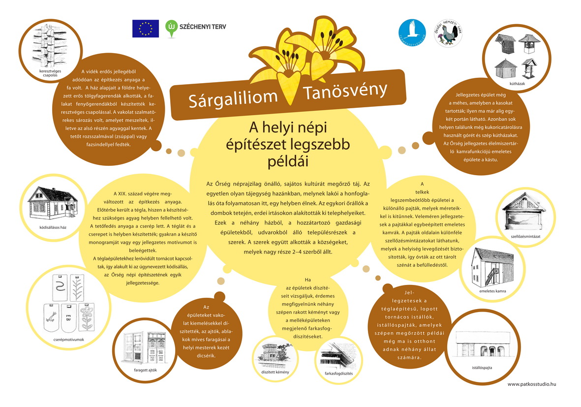 Rezgő nyár és Sárgaliliom tanösvény felújítása az Őrségben