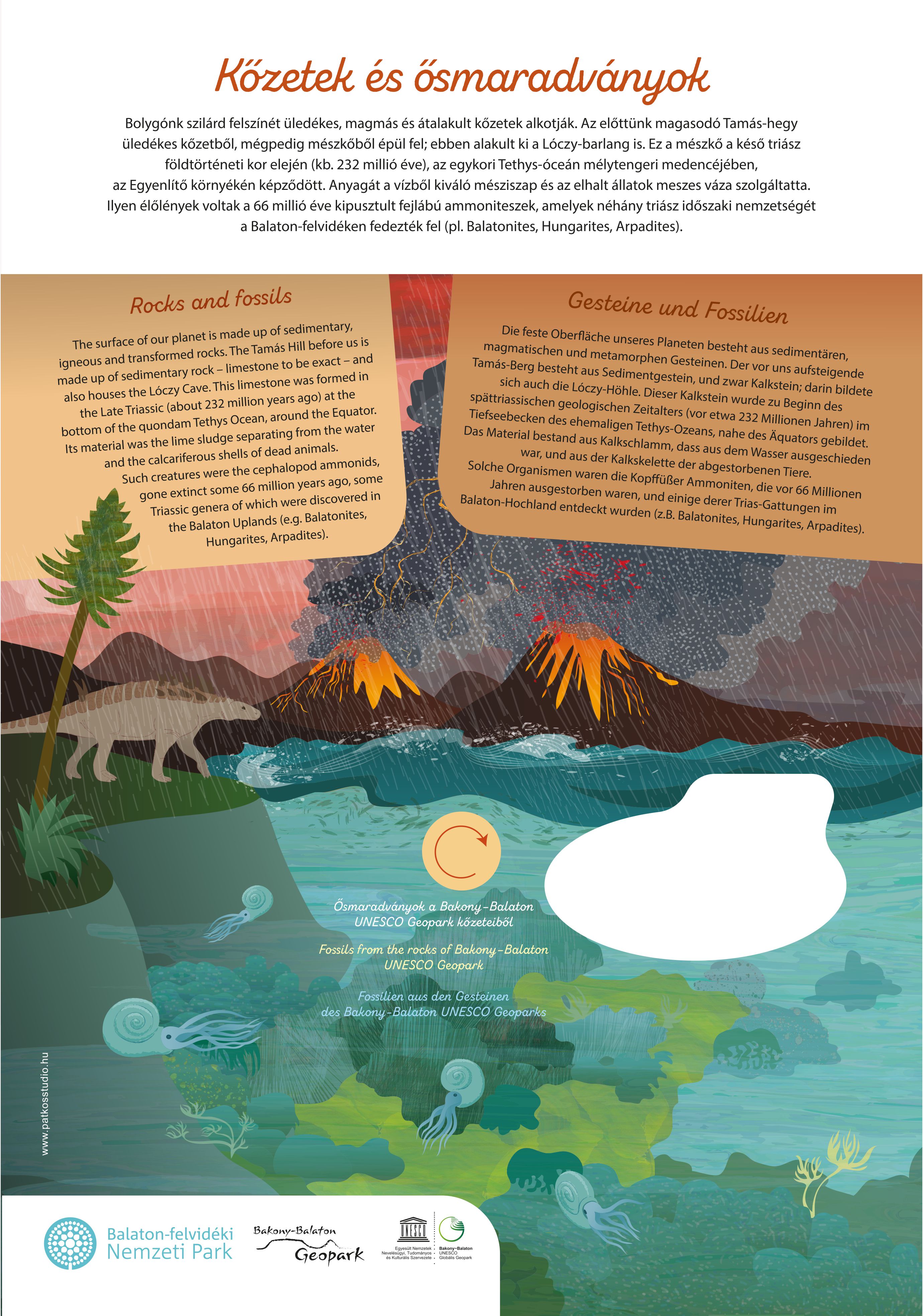 Lóczy-barlang interaktív tanösvény és kiállítás