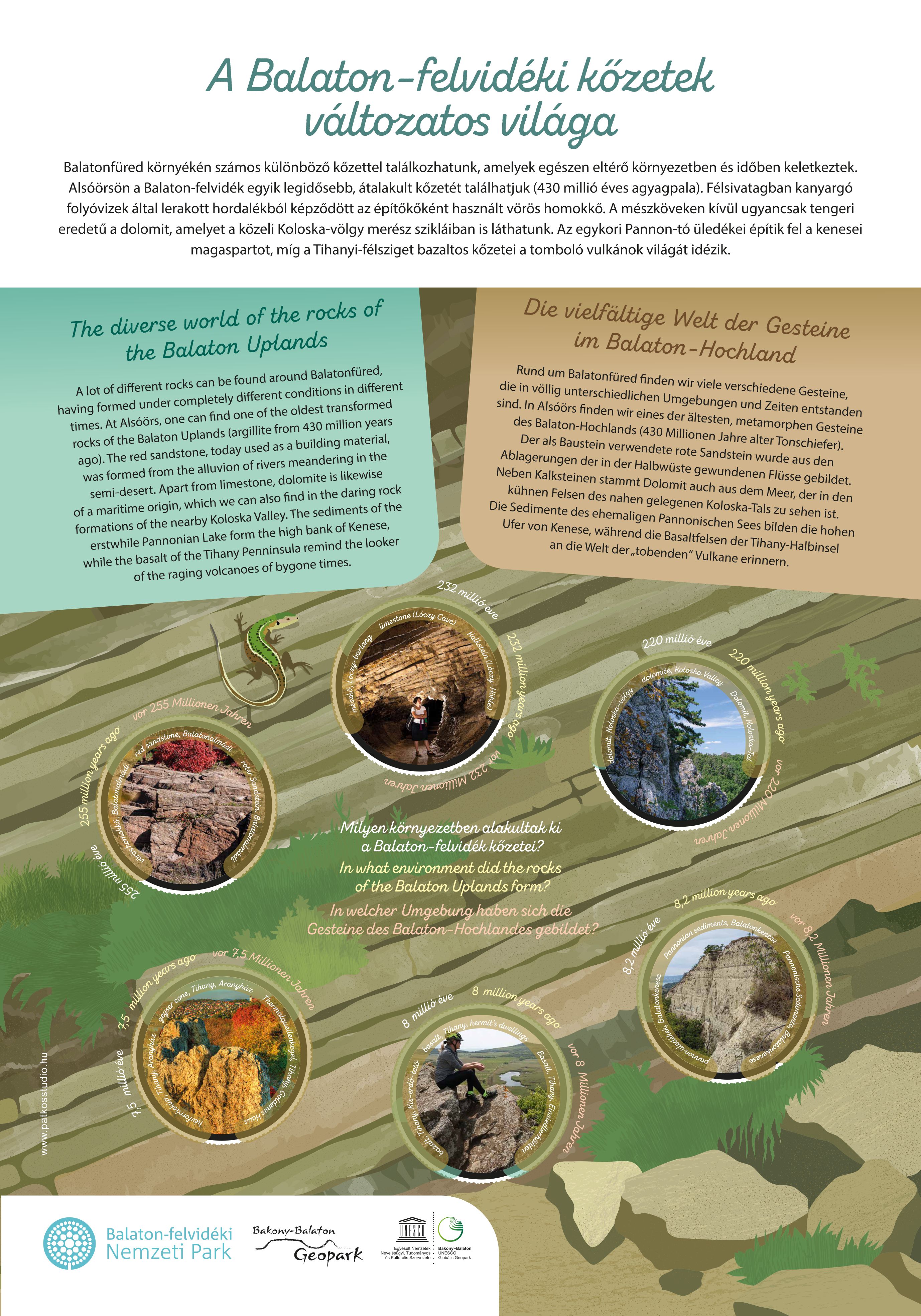 Lóczy-barlang interaktív tanösvény és kiállítás