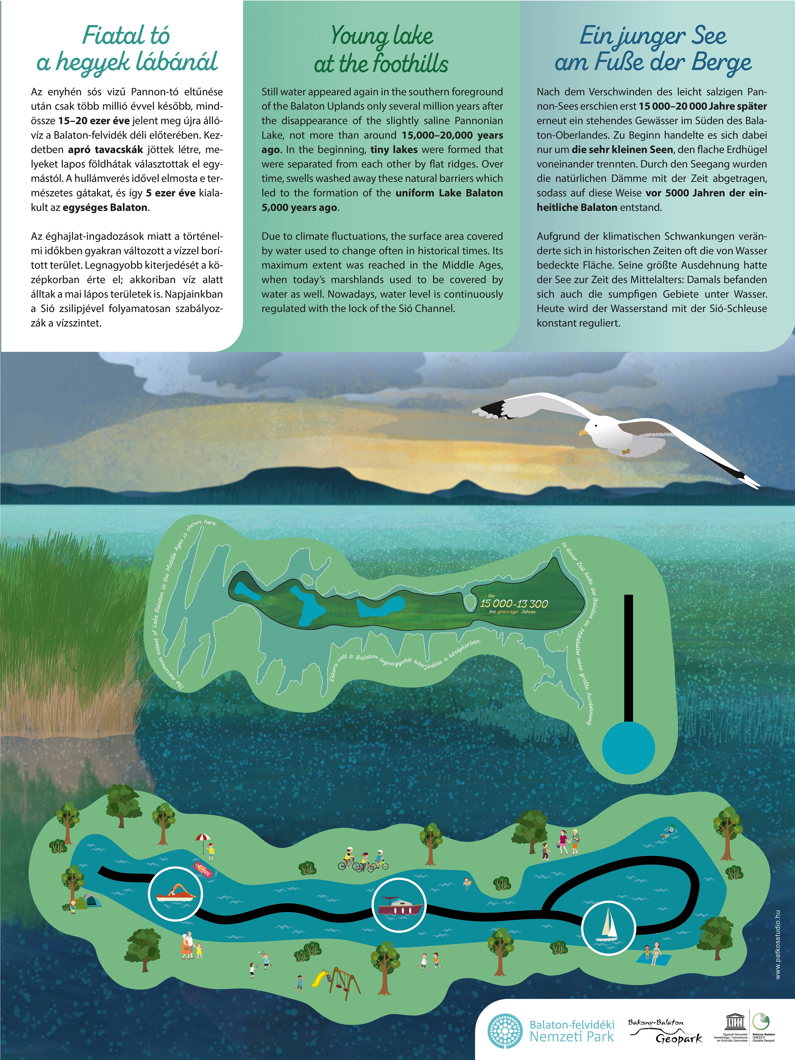 Lóczy-barlang interaktív tanösvény és kiállítás