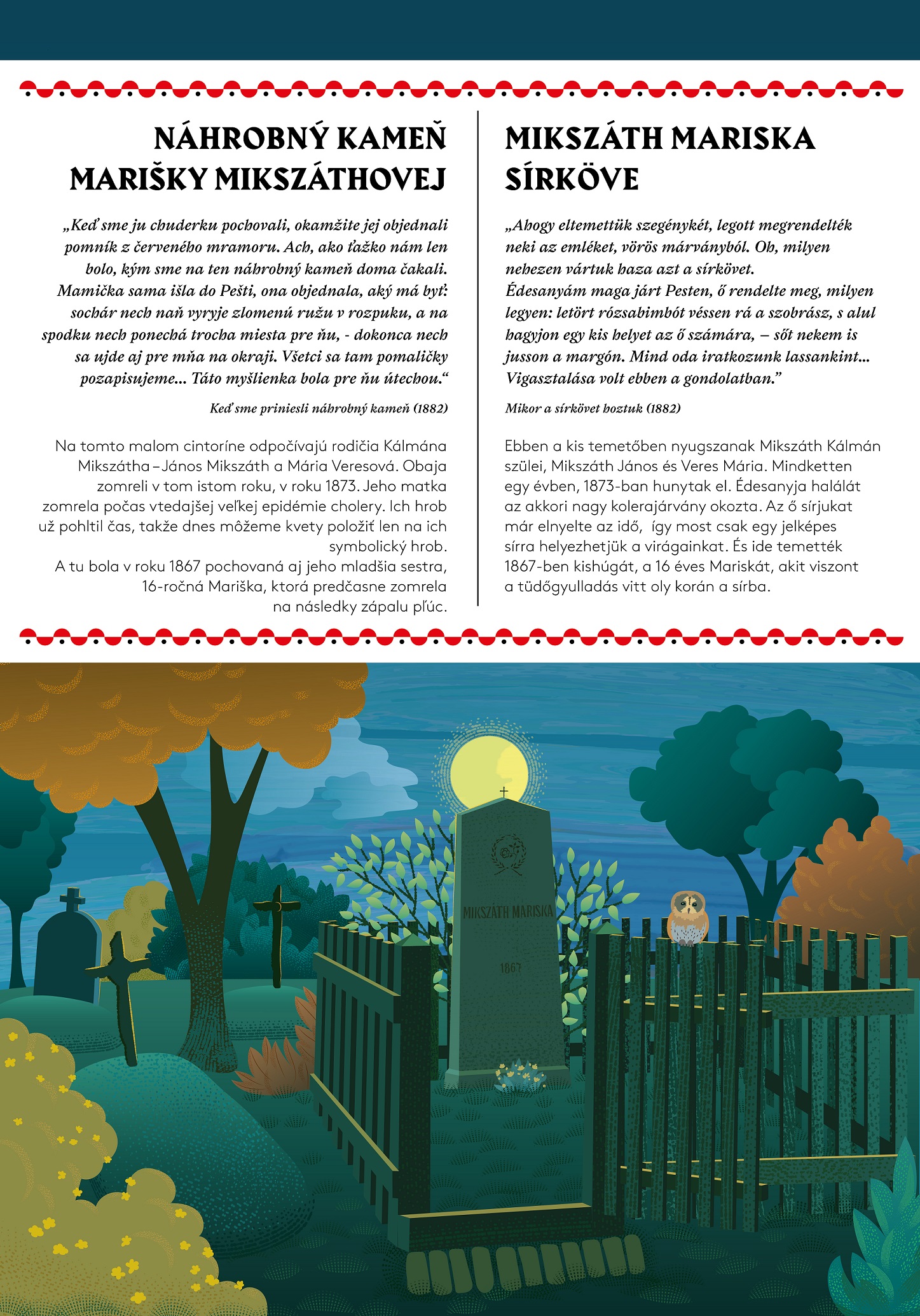 Mikszáth Kálmán emlékhelyek – Szklabonya