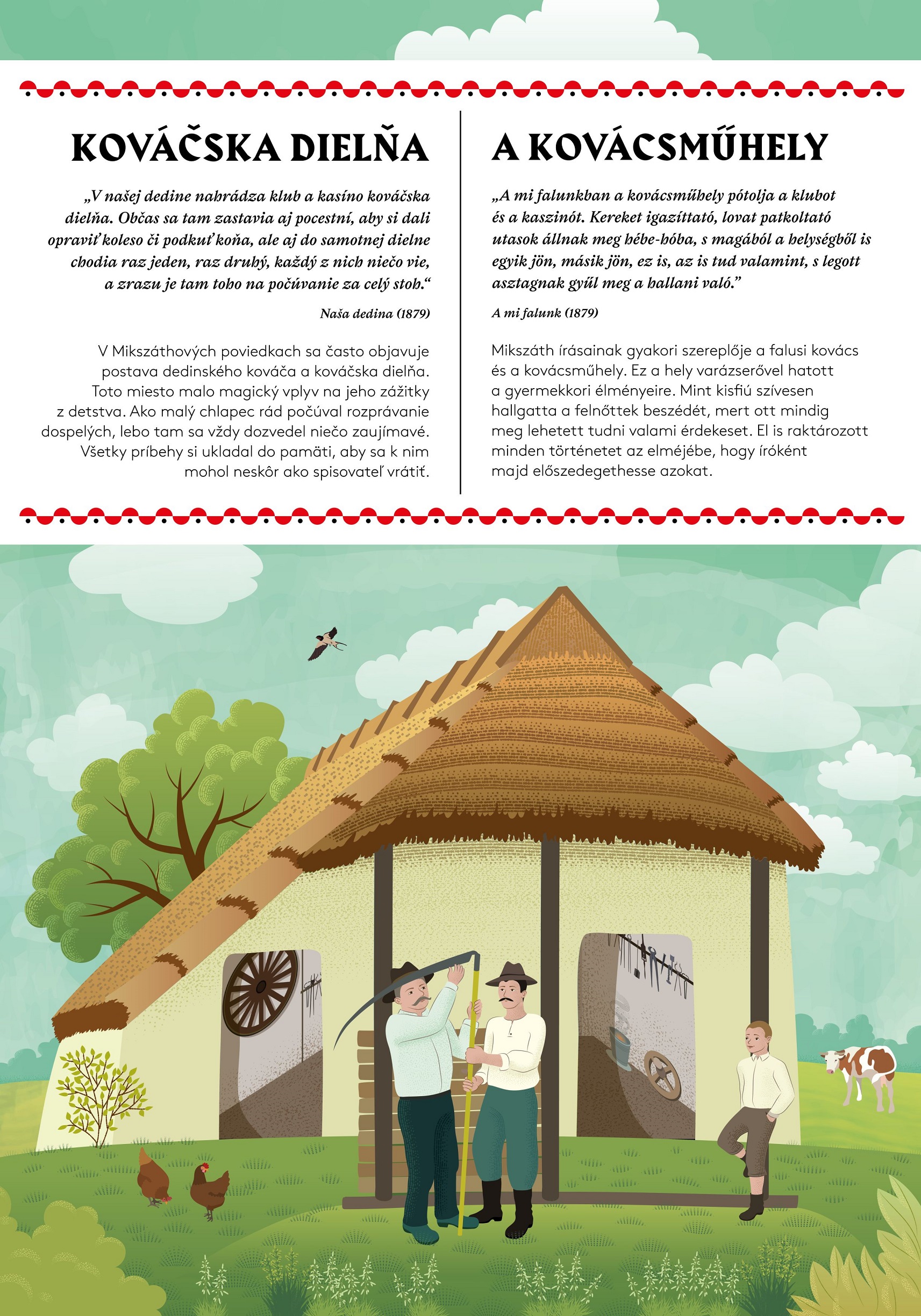 Mikszáth Kálmán emlékhelyek – Szklabonya