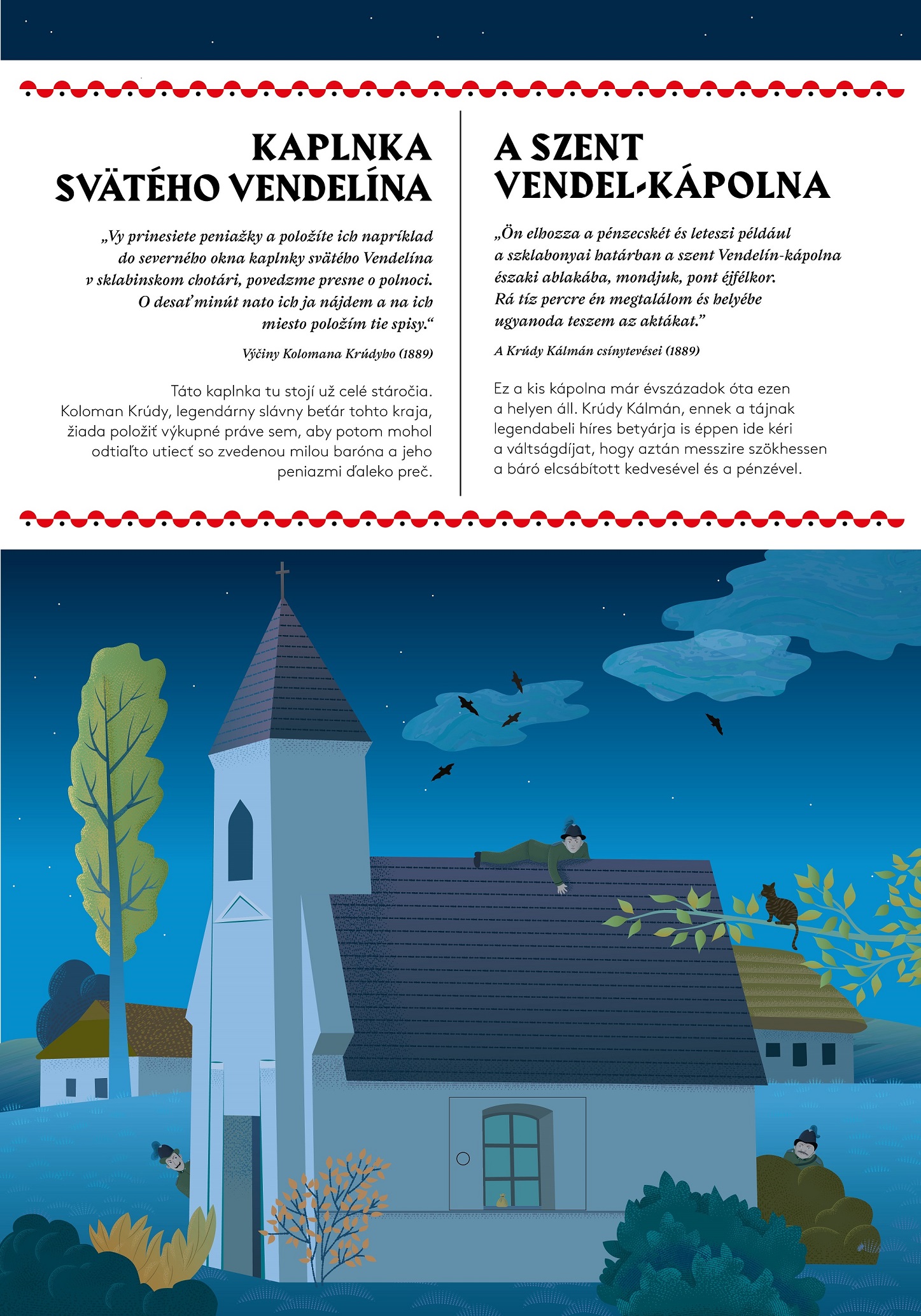 Mikszáth Kálmán emlékhelyek – Szklabonya