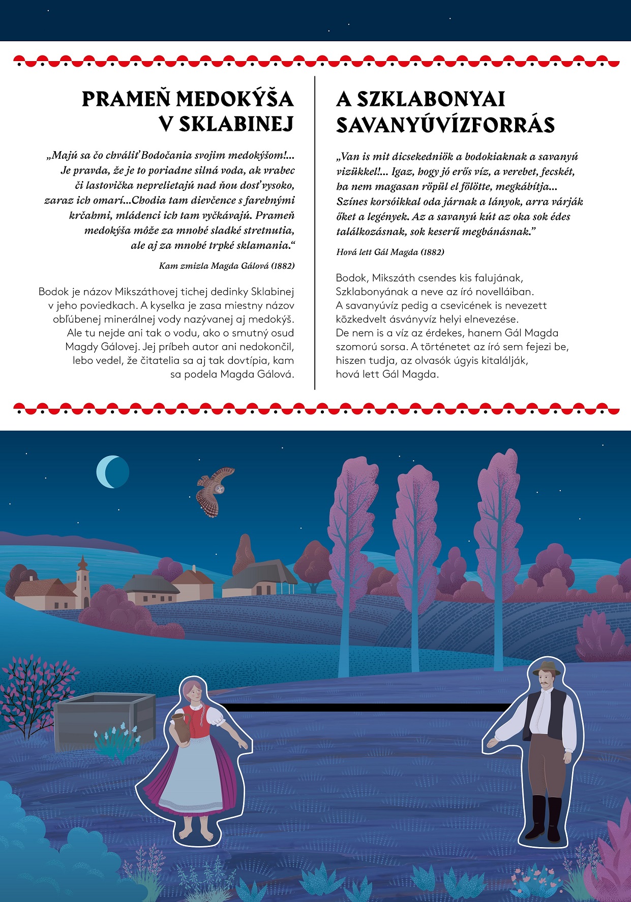 Mikszáth Kálmán emlékhelyek – Szklabonya