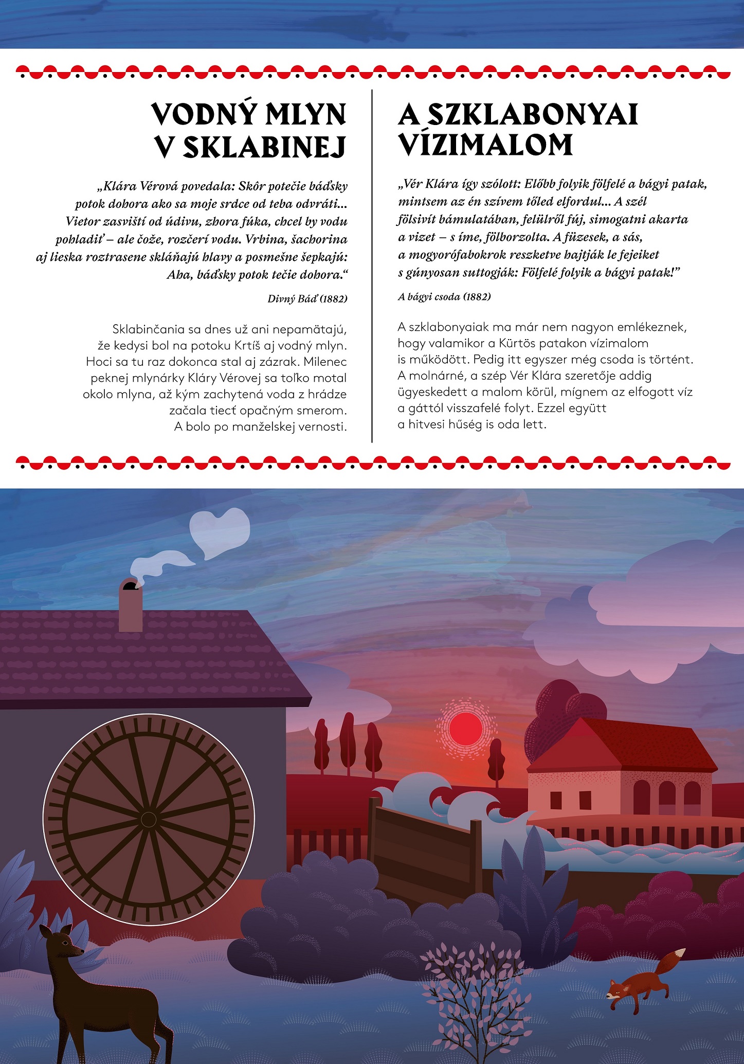 Mikszáth Kálmán emlékhelyek – Szklabonya