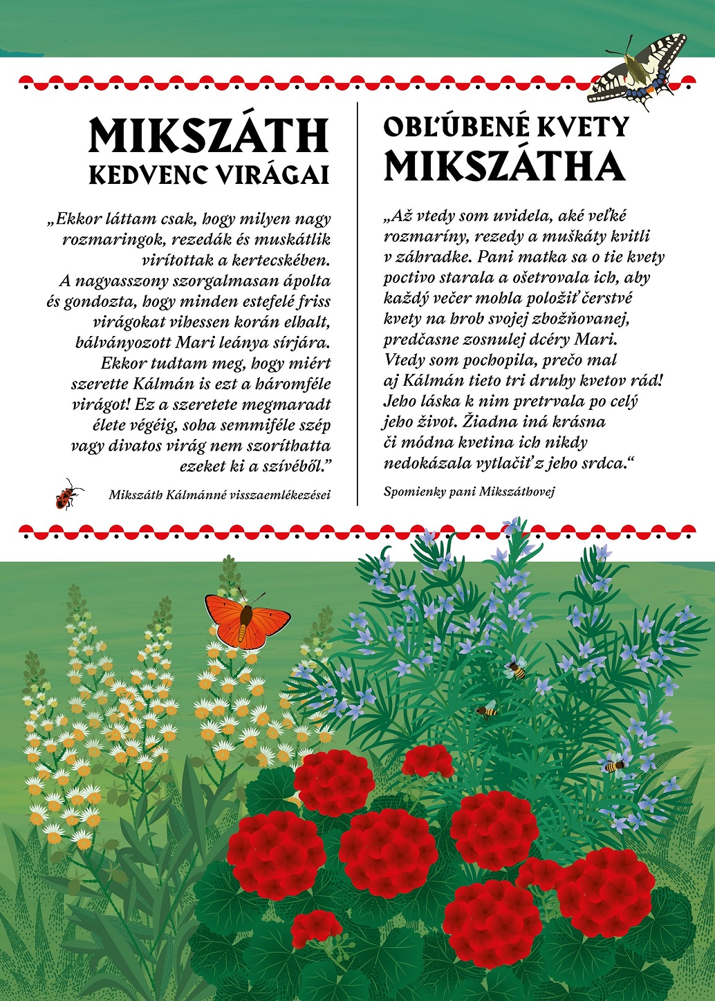 Mikszáth Kálmán emlékhelyek – Szklabonya