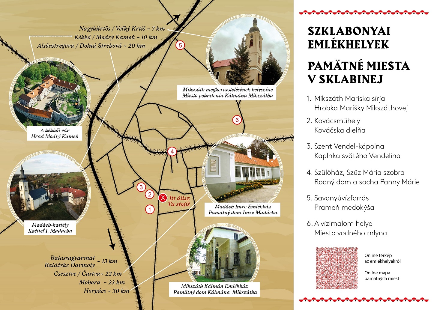 Mikszáth Kálmán emlékhelyek – Szklabonya