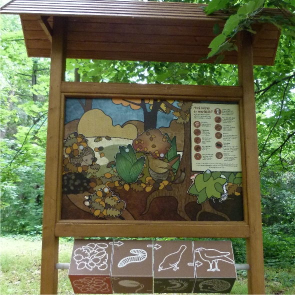 Pannello nel parco con elementi interattivi e gioco