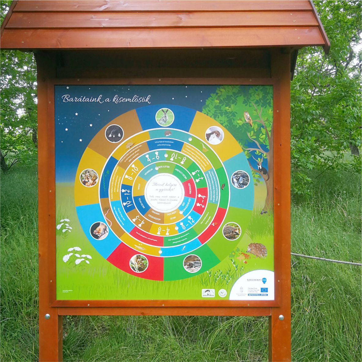 Forgasd össze a korongokat, és ismerj meg mindenkit a táblán!