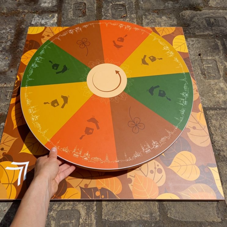 Asztali változat vízszintesen forgó kerékkel