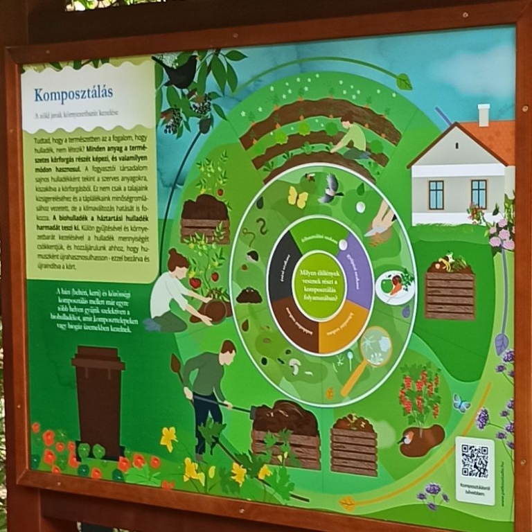 Interaktív tanösvénytábla a komposztálásról