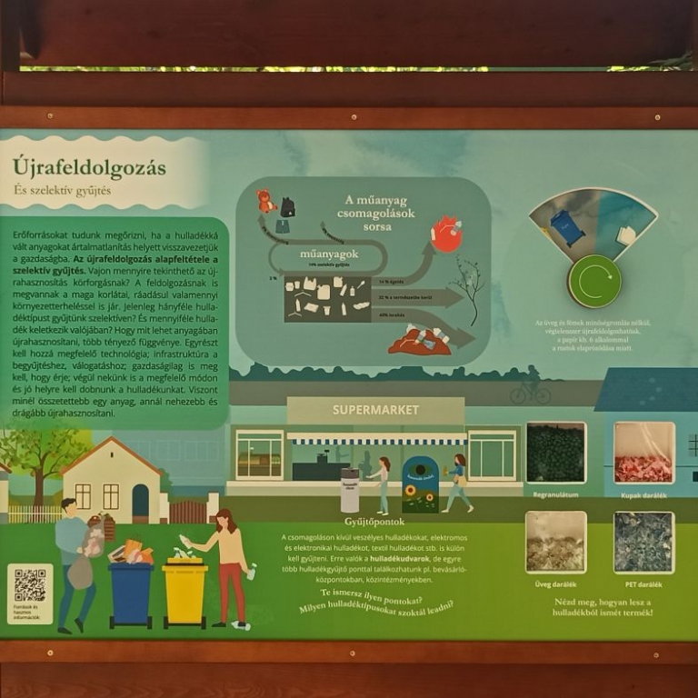 Interaktív tábla a műanyag hulladékokról