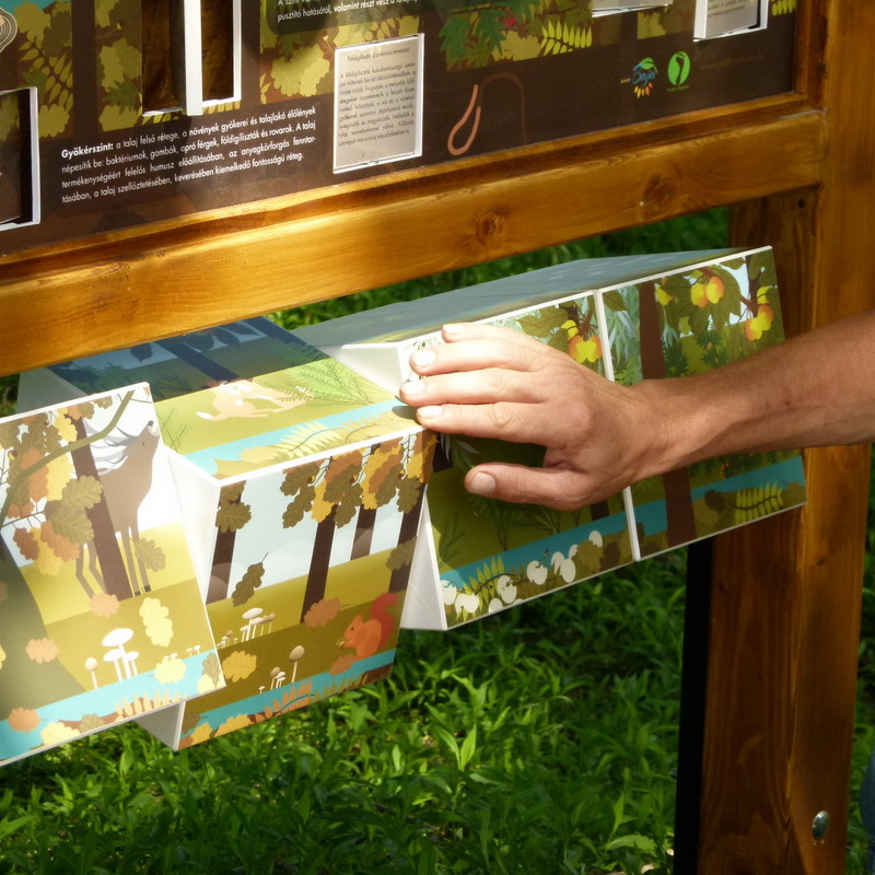 Cubi girevoli sotto il pannello