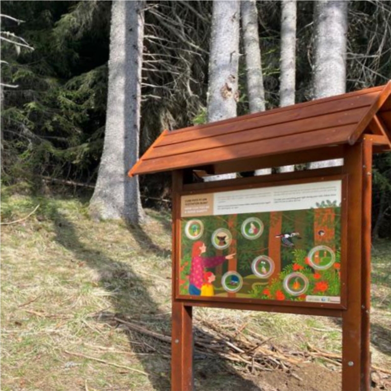 Bevezető tábla viselkedési szabályokkal