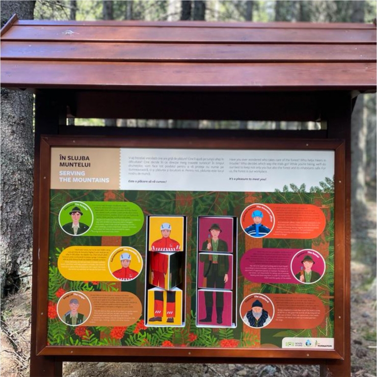 Kik dolgoznak az erdőben? Interaktív tanösvénytábla