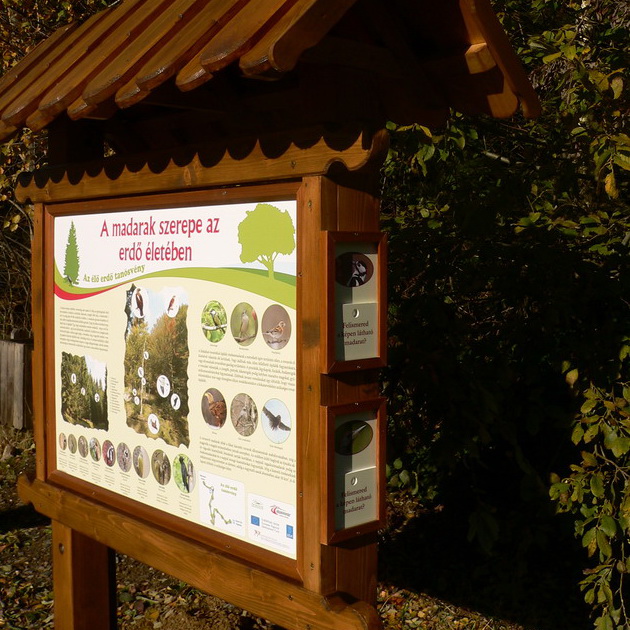 Elementi interattivi sul pannello