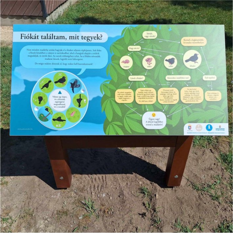 Fiókát találtam című interaktív tábla