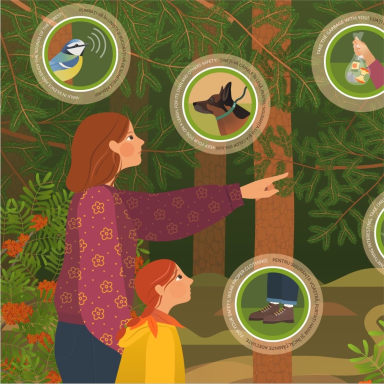 Viselkedési szabályok - részlet a köszöntő tábla grafikájából