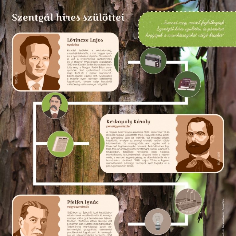 Részlet a szentgáli grafikából - 1