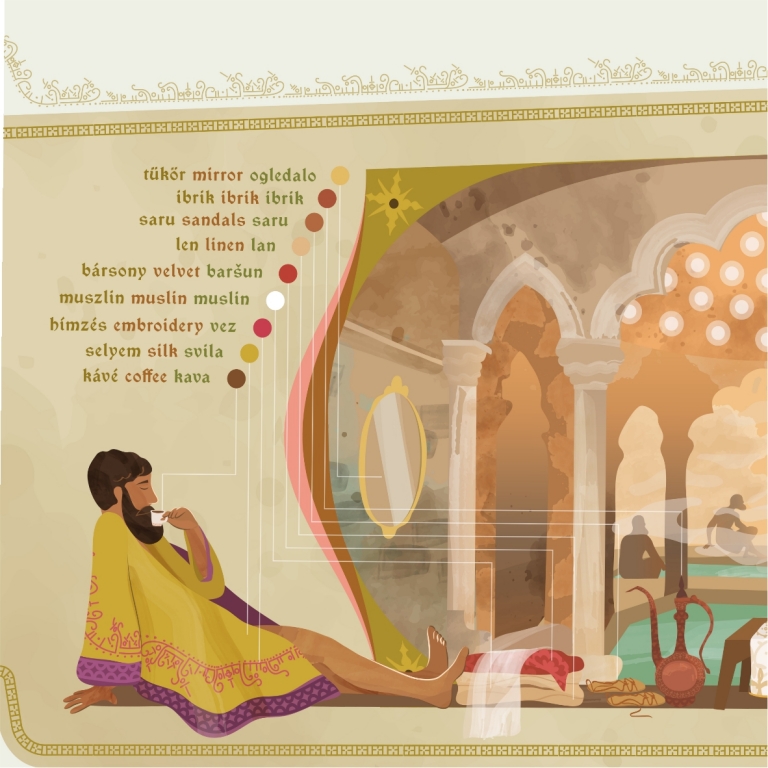 Török fürdő és török szavak - 1