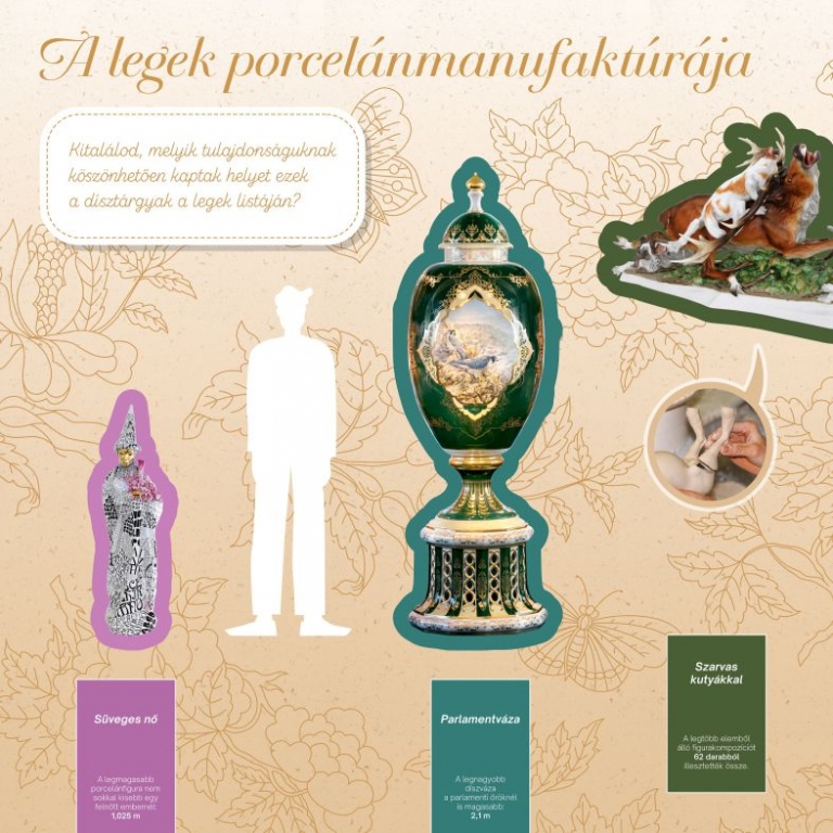 Részlet a herendi grafikából - 2