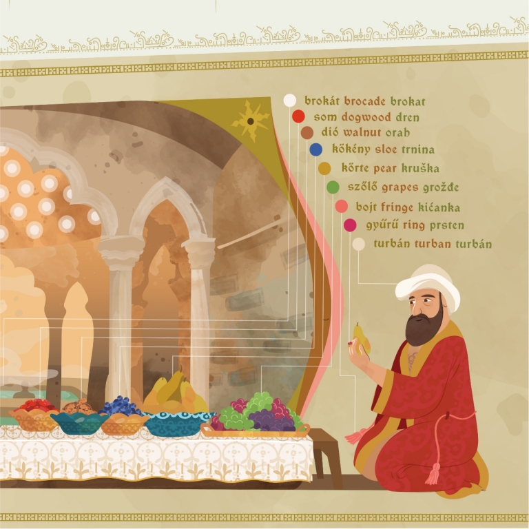 Török fürdő és török szavak - 2