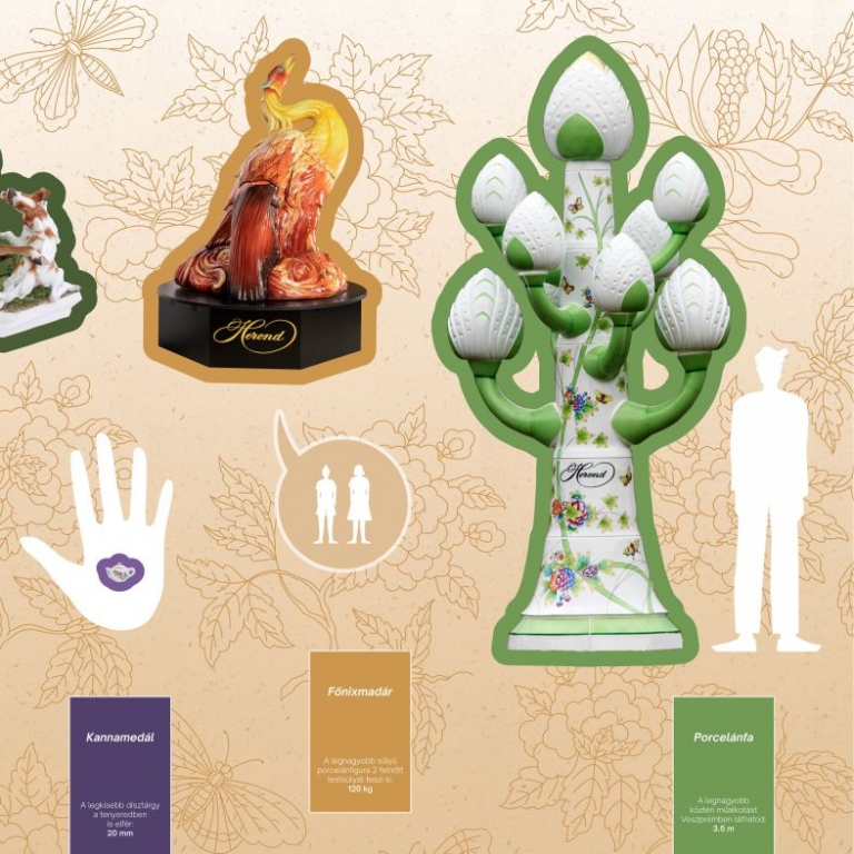 Részlet a herendi grafikából - 3